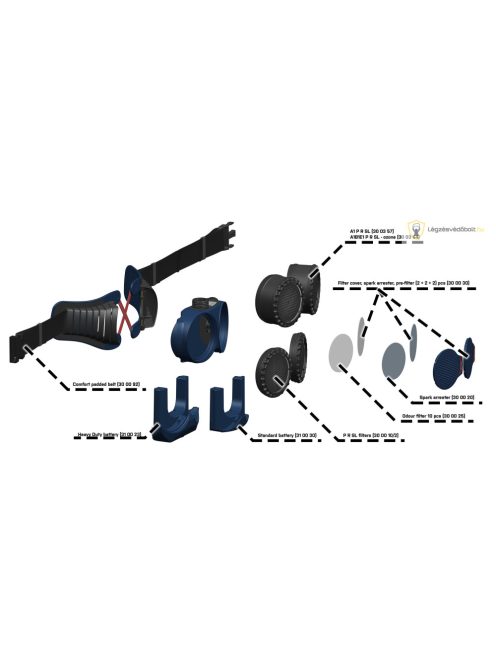 CleanAir AerGO LÉGZÉSVÉDŐ KÉSZÜLÉK (PAPR) készlet