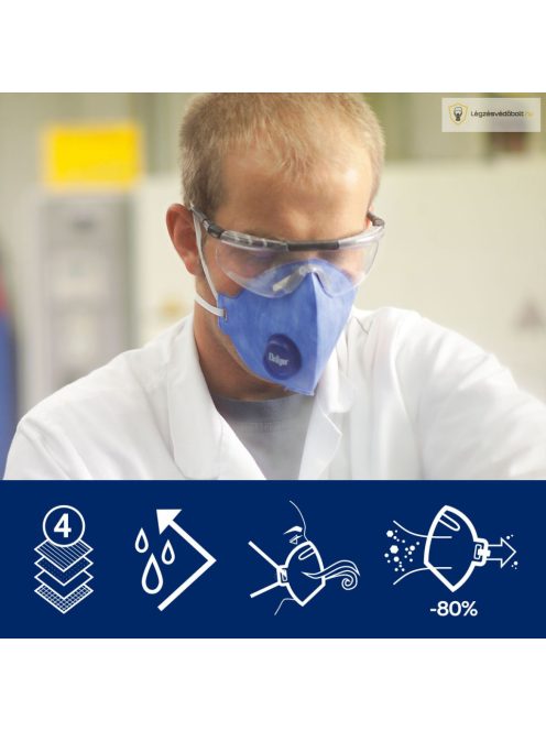 Drager X-plore 1710 V FFP1 NR D részecskeszűrő