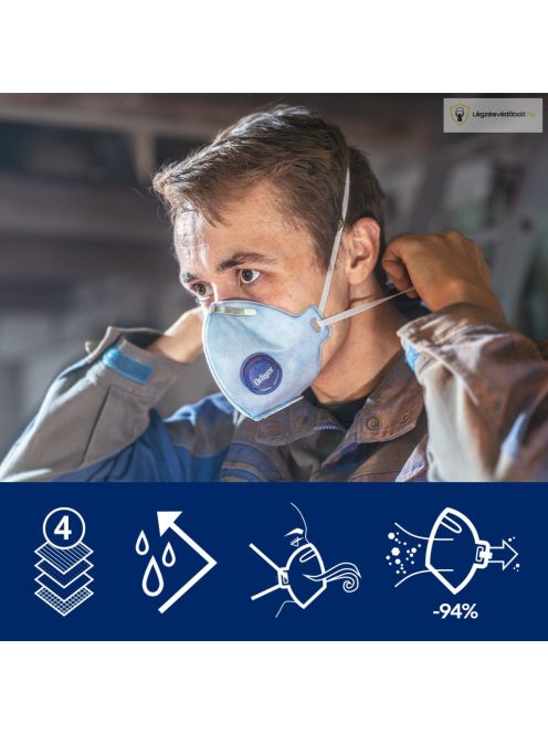 Drager X-plore 1720 V FFP2 NR D részecskeszűrő