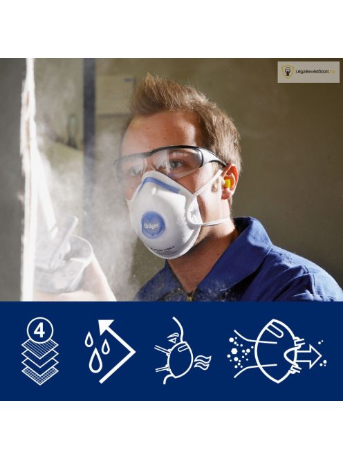 Drager X-plore 1320 V FFP2 NR D részecskeszűrő