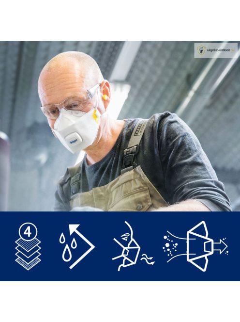 Drager X-plore 1910 V FFP1 NR D részecskeszűrő M/L méretben