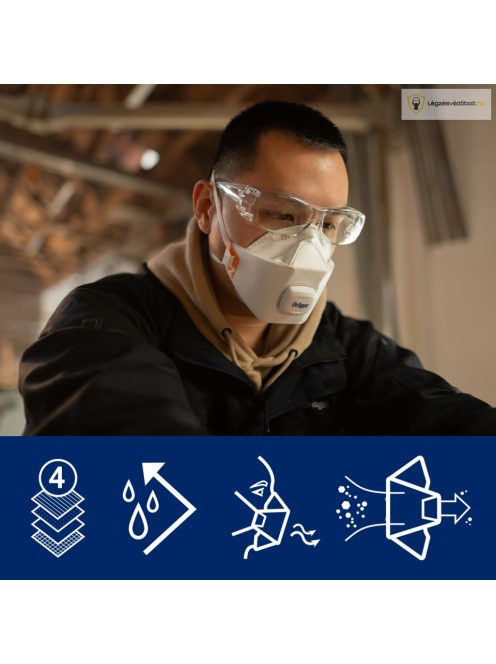 Drager X-plore 1920 V FFP2 NR D részecskeszűrő M/L méretben