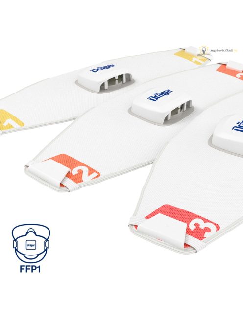 Drager X-plore 1920 V FFP2 NR D részecskeszűrő M/L méretben