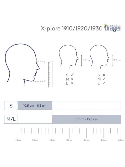 Drager X-plore 1930 V FFP3 NR D részecskeszűrő M/L méretben