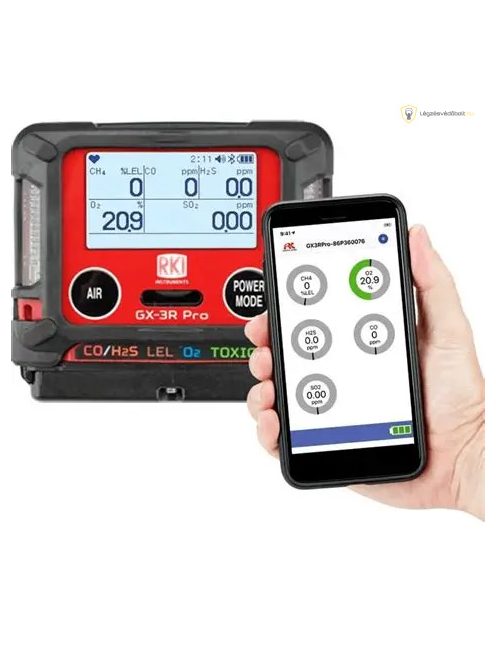 Riken Keiki GX-3R PRO gázérzékelő, 5 gázos, ammónia szenzorral (O2/LEL/CO+H2S/NH3)